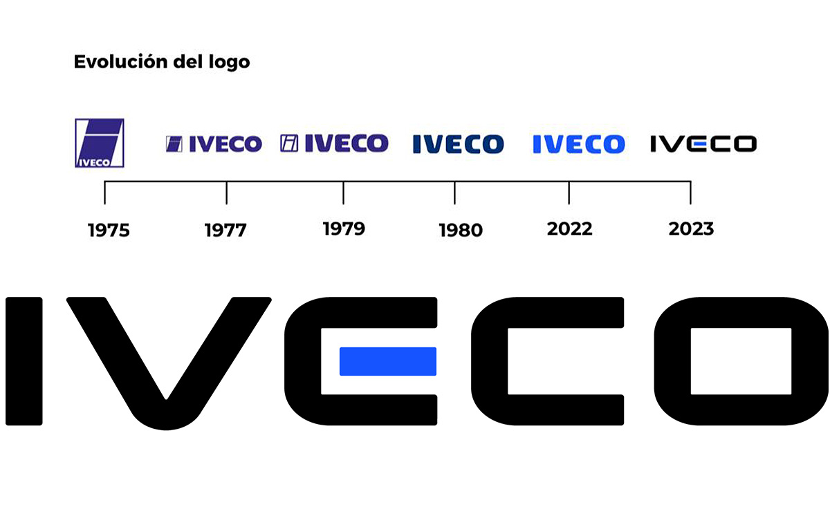 iveco-marca-camiones-nuevo-logo