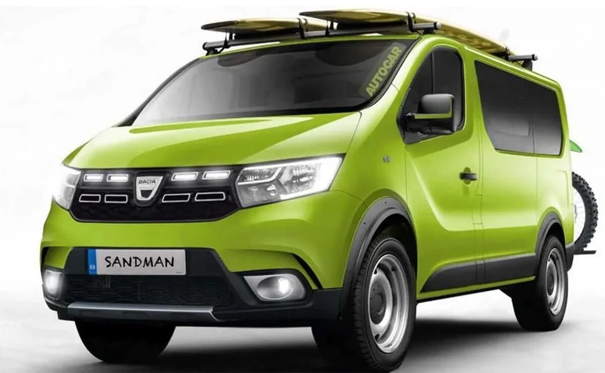 Proyeccion Dacia Sandman