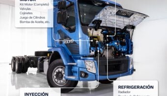 Volvo y su nueva campaña