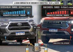 ram dakota toyota hilux