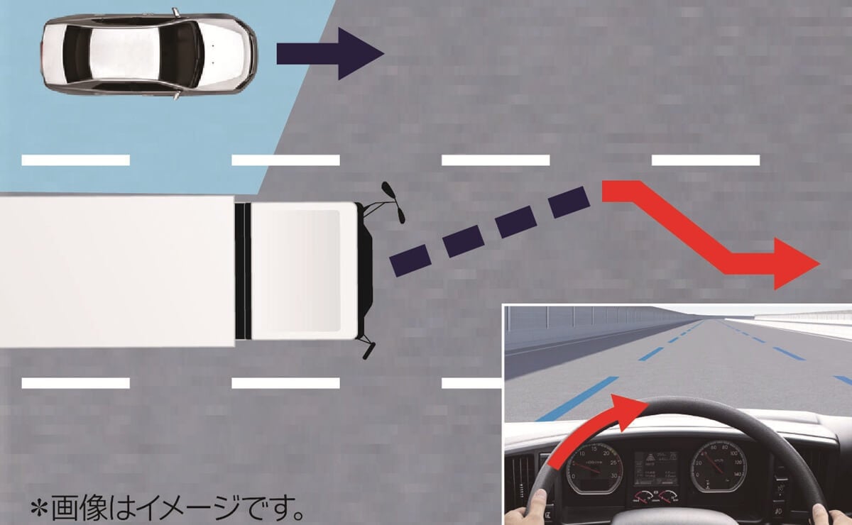 Isuzu Giga 2026: ¿cómo es el renovado camión para competir contra otras marcas? 3 Isuzu Giga 2026 seguridad