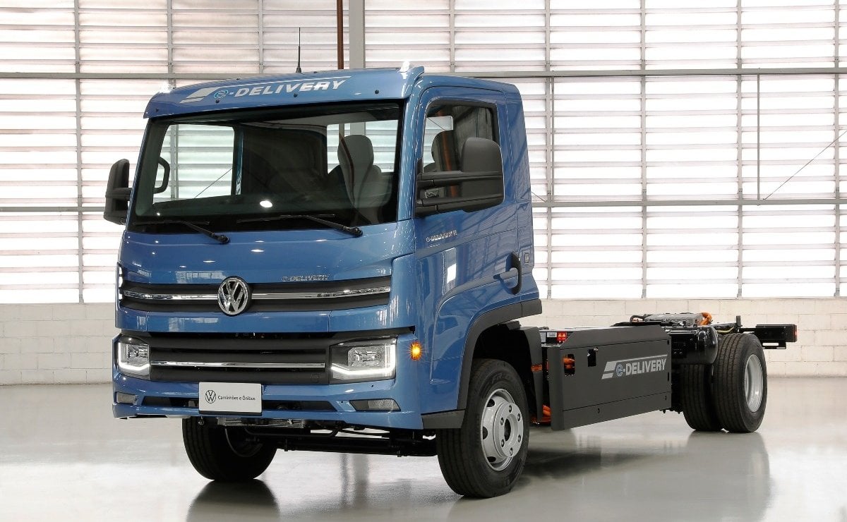 El Volkswagen e-Delivery cumple 5 años y consolida su liderazgo en la electrificación del transporte 3 volkswagen e delivery2 1