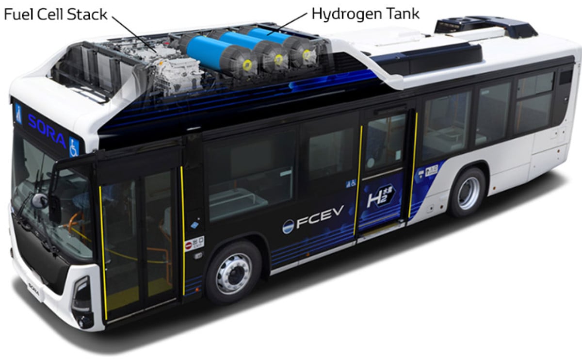 Toyota Sora: el bus a hidrógeno con más de 300 km de autonomía y la mitad de tanques que antes 2 toyota sora el bus a hidr geno con m s d